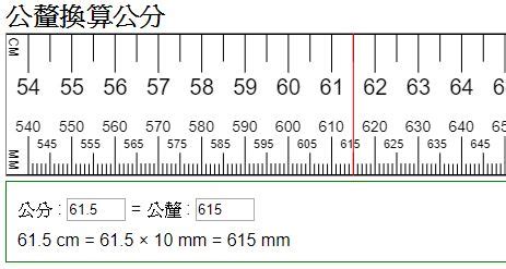 公分 釐米|釐米 轉換